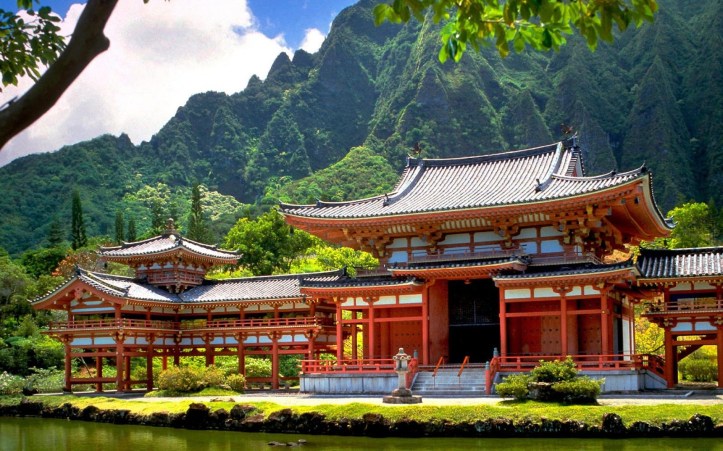 китай-туризм