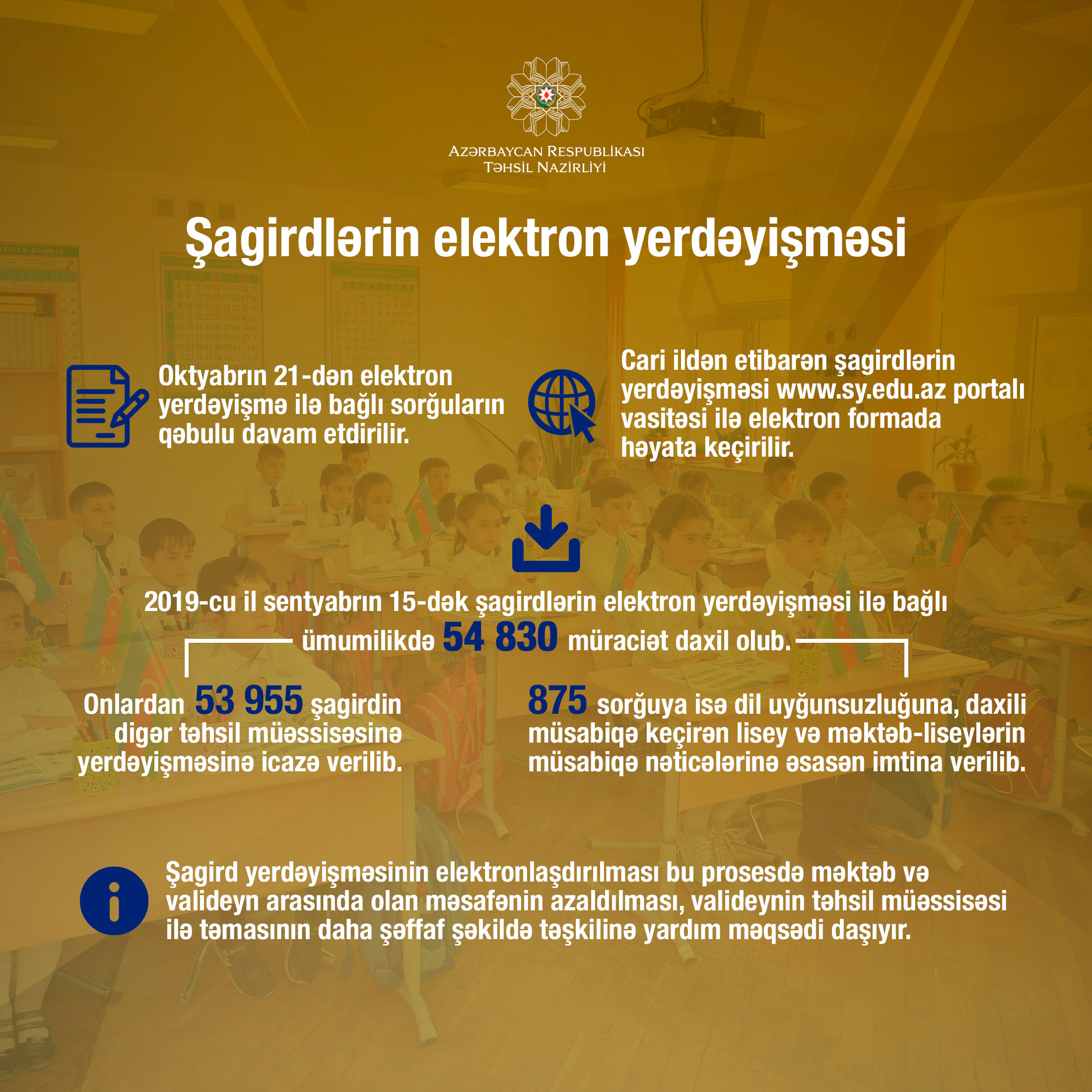 э-перевод школа