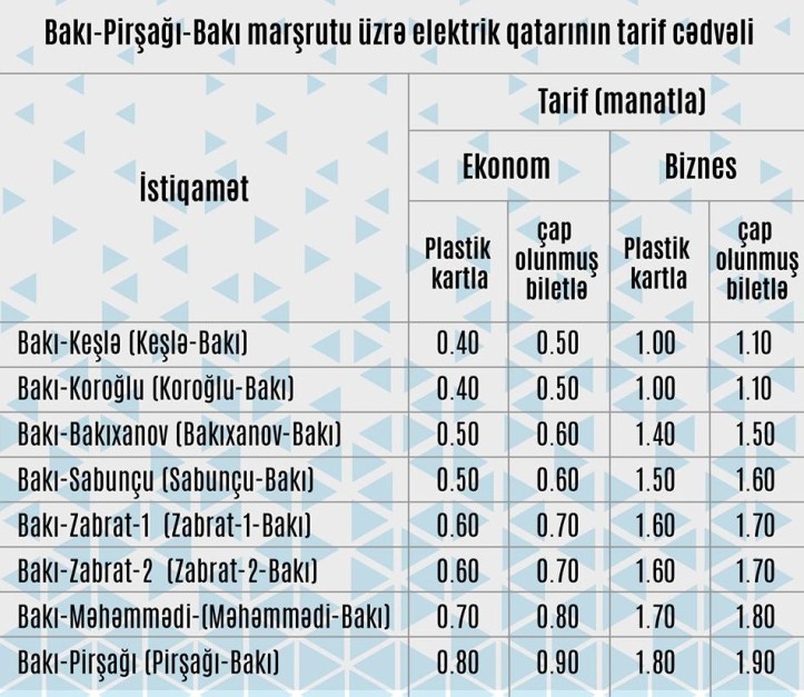 qiymət pirşağı.jpg