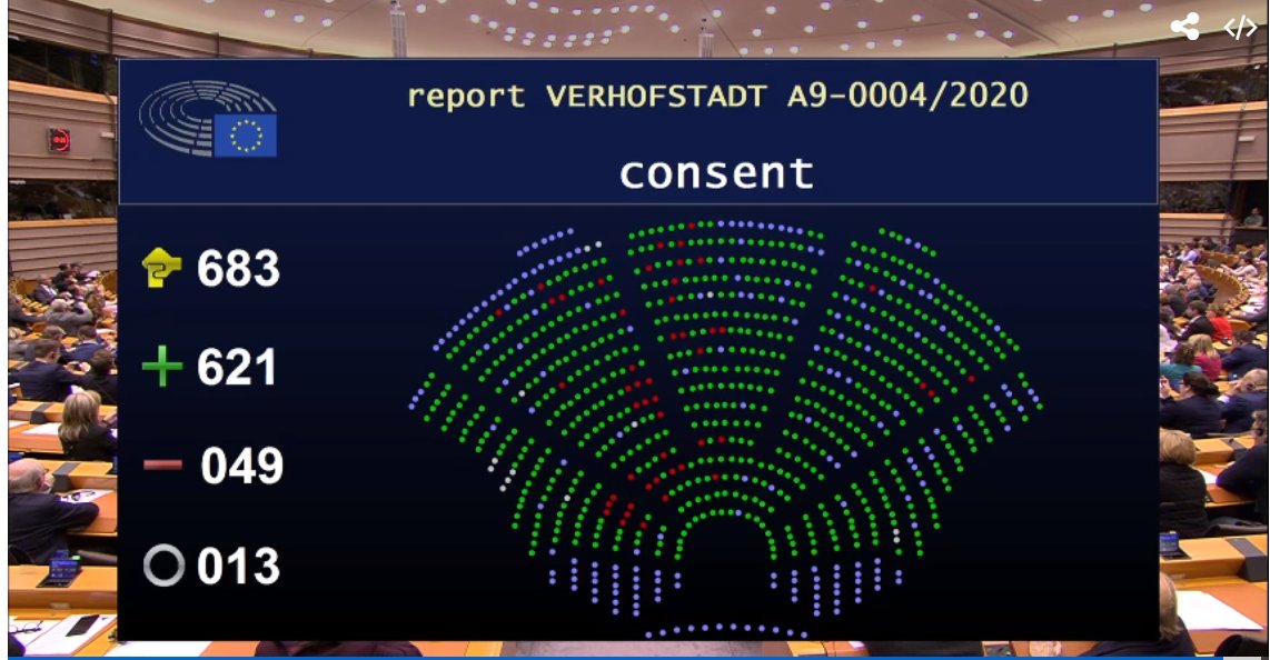 енвропарламент