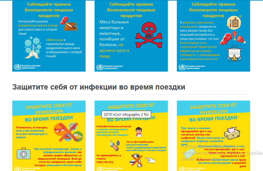 рекомендации воз