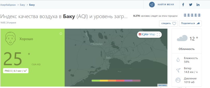 качество-воздуха Баку