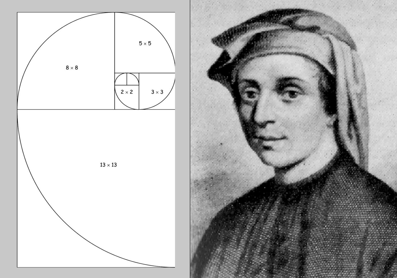 leonardo-fibonacci